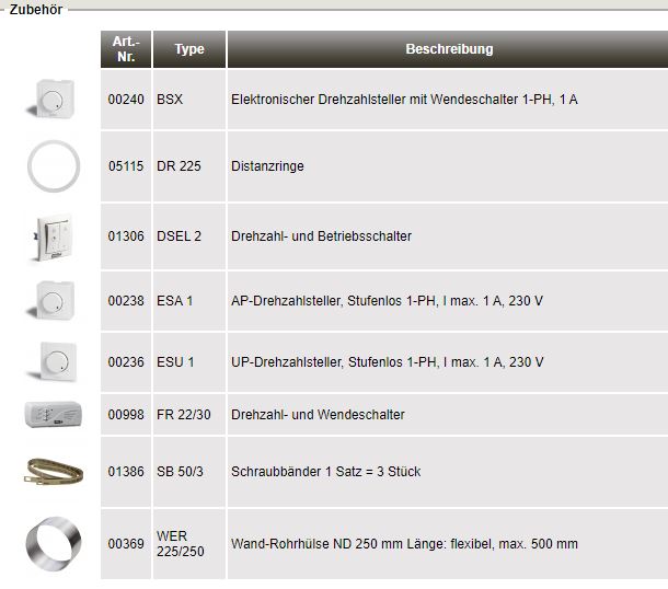 Image for HELIOS GX 225 Fensterventilator, 01484