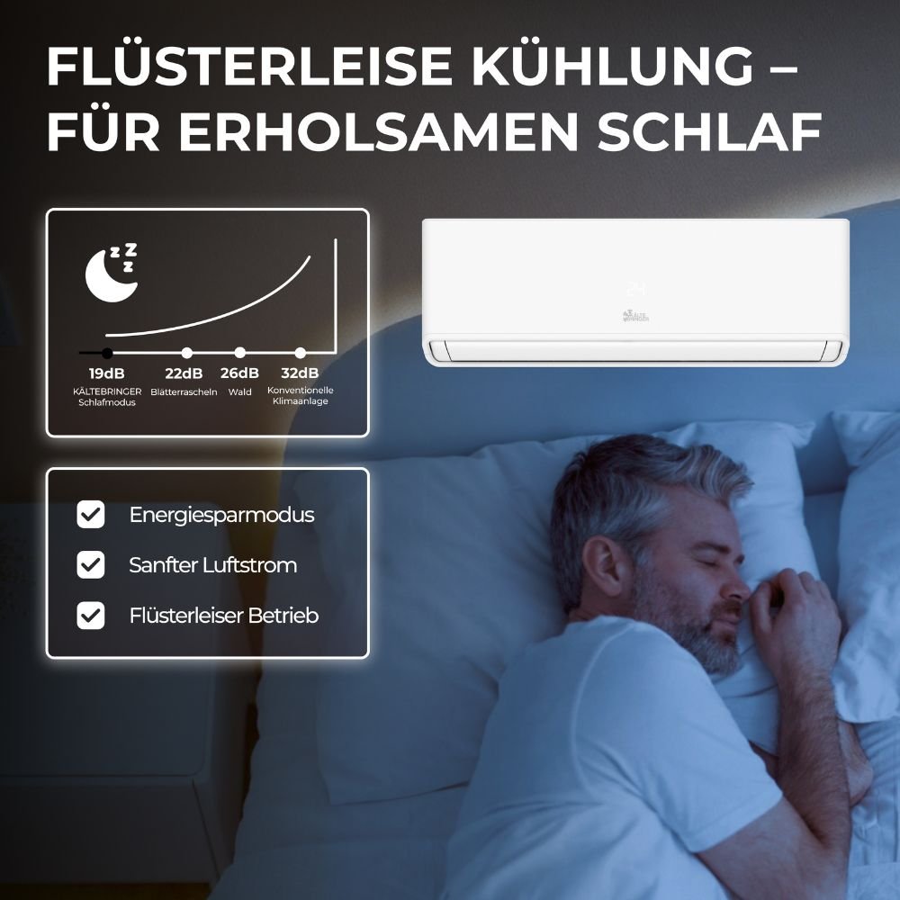 Image for Kältebringer R290 A+++ Split Klimaanlage 12.000 BTU (3,7kW)