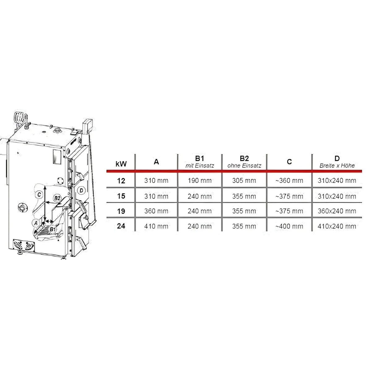 Image for Naturzugkessel Defro Firewood Plus 12 kW