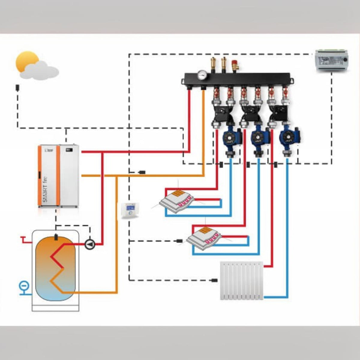Image for Pelletkessel HKS Lazar SmartFire Compact 15 Standard – 15 kW