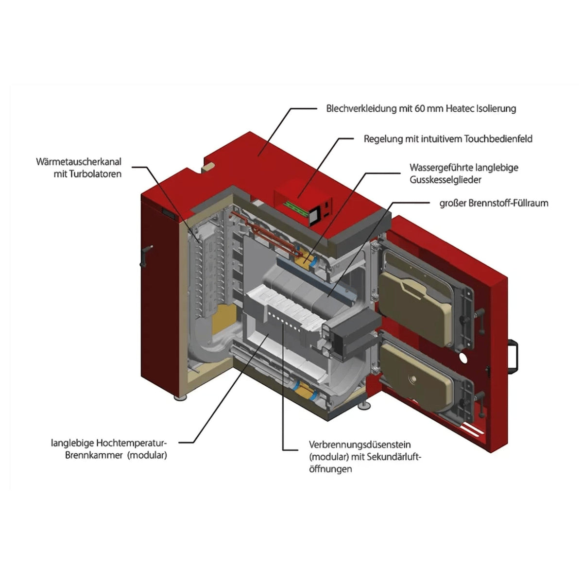 Image for Holzvergaserkessel IBC GK-7K öko 30 – 30 kW