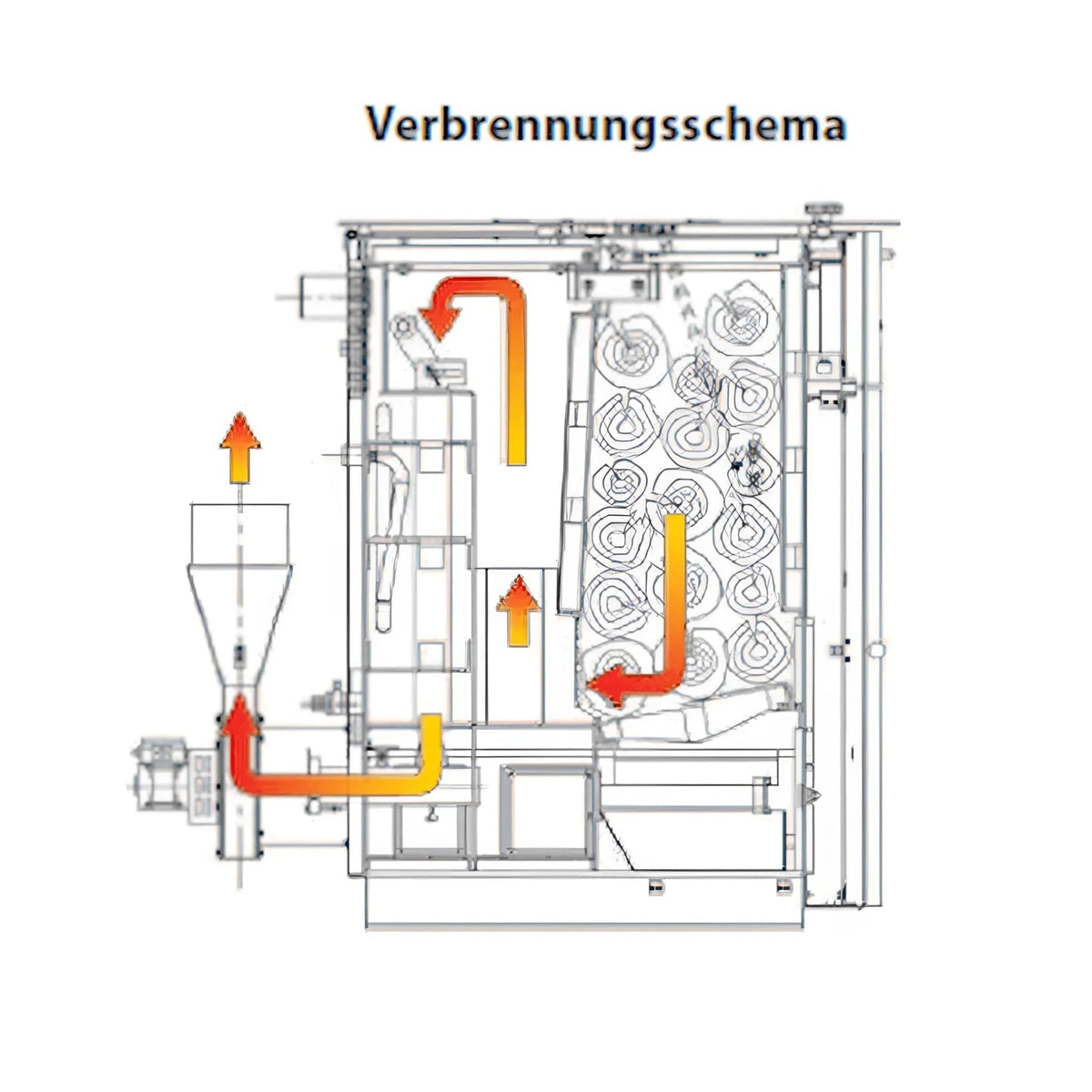 Image for Holzvergaserkessel ROJEK PK BIO 25 – 25 kW für Scheitholz