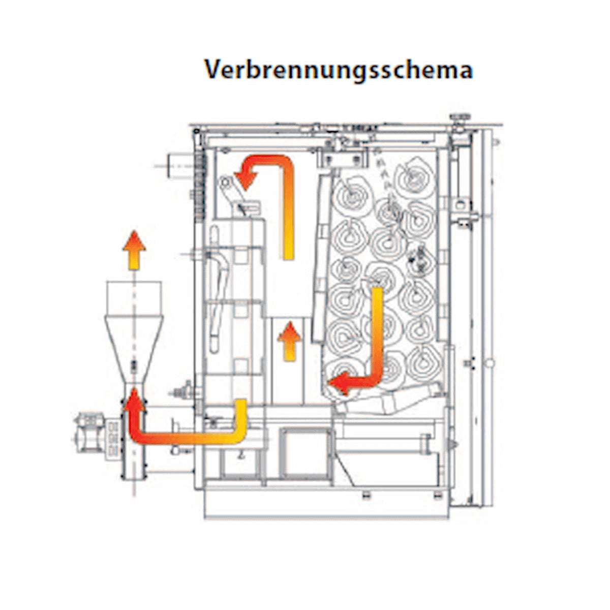 Image for Holzvergaserkessel ROJEK PK BIO 30 – 30 kW für Scheitholz