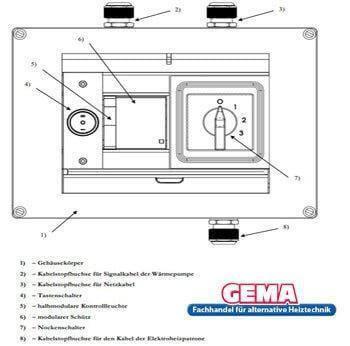 Image for GEMA MDC PLUS 400 Heizmodul + Heizstab EEHPPV9 9,0 kW 400 V