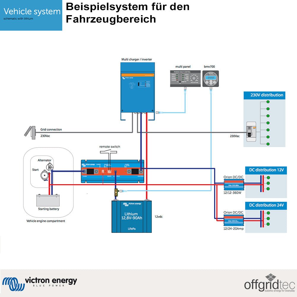Image for Victron MultiPlus 24/3000/70-50 24V 230V 2400W 6000W Wechselrichter 70A Ladegerät