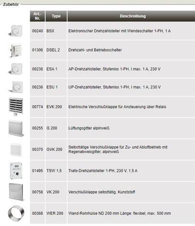 Image for HELIOS HV 200/4R HelioVent Unterputz-Wandventilator, 00957