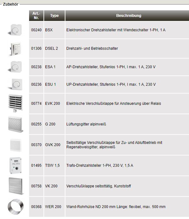 Image for HELIOS HV 200/4R HelioVent Unterputz-Wandventilator, 00957