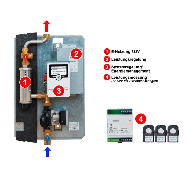 Image for Solarbayer PV Elektroheizmodul inkl. Energiemanager modulierend 0-3 (12) kW, Power to Heat