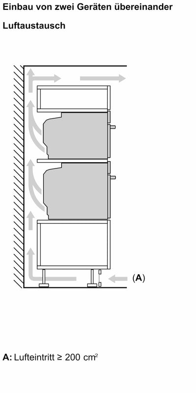 Image for Siemens Einbau-Backofen iQ700, HB776GMB1F