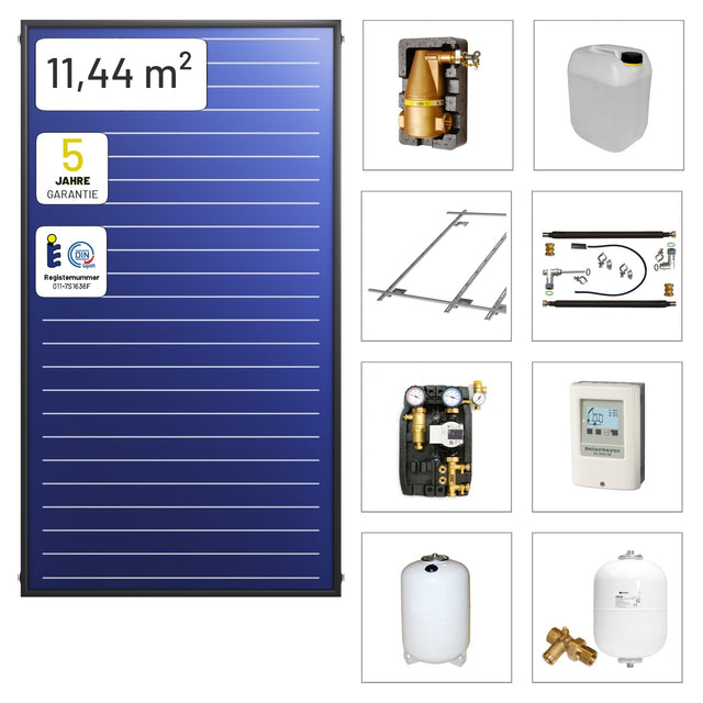Image for Solarbayer Plus AL Solarpaket 4 - Ziegel Gesamtfläche Brutto 11,44  m2 vertikal