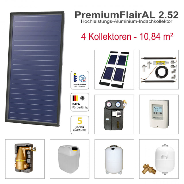 Image for Solarbayer FlairAL Indach-Solarpaket 4 2-reihig, Gesamtfläche Brutto: 10,08 m2