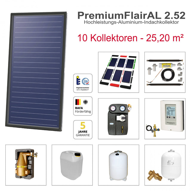 Image for Solarbayer FlairAL Indach-Solarpaket 10 2-reihig, Gesamtfläche Brutto: 25,20 m2