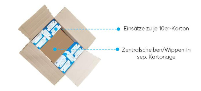 Image for BJ Großverpackung 100er   20 EUC-84 BULK SCHUKO Einsatz+Abdeckung getrennt verp.
