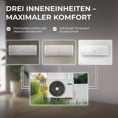 Image for Kältebringer® Multisplit Klimaanlage Trio - 27.000 BTU (7,9kW) - 3 Innengeräte