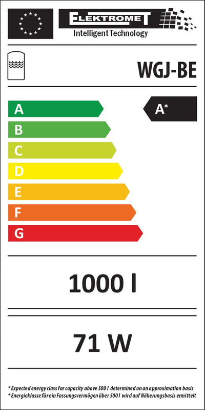 Image for Pufferspeicher Elektromet WGJ-BE 1000, 1000 l