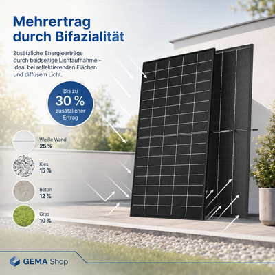 Image for PV-Modul Palette Jolywood JW-HD96N-R2 17,02 kWp 37x460 Wp