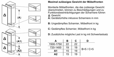 Image for Neff KMKL88GF1 Einbau-Kühlschrank (KI2222FE0+KSGG0MZ0)