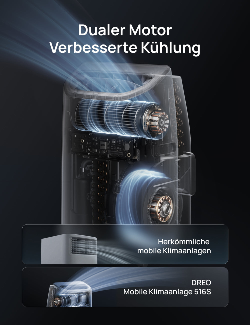 Image for Mobile Klimaanlage 516S