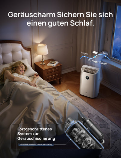 Image for Mobile Klimaanlage 516S