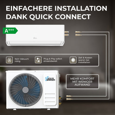 Image for Kältebringer® R290 Split Klimaanlage Quick Connect 12.000 BTU (3,7kW) Komplettset