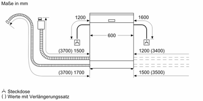 Image for Neff integrierbares Geschirrspüler-Set GILEB00P  (S145EVS04E + Z780BI02)