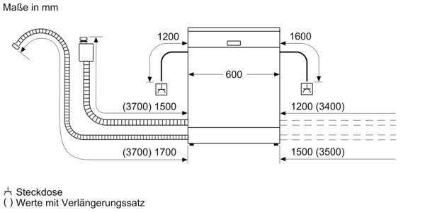 Image for Neff integrierbares Geschirrspüler-Set GILEB00P  (S145EVS04E + Z780BI02)