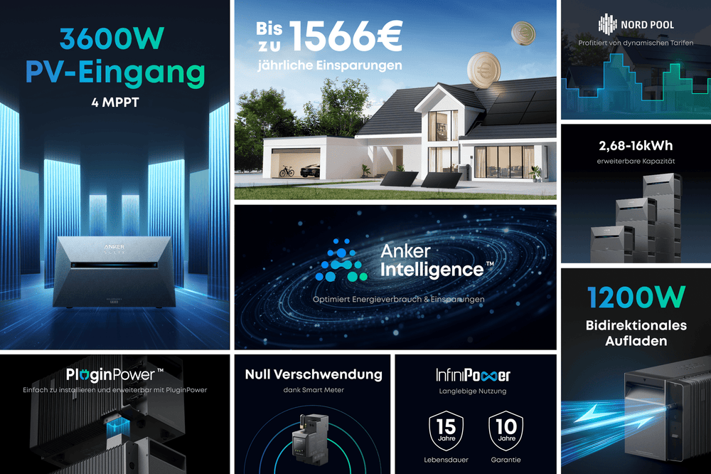 Image for Anker SOLIX Solarbank 3 E2700 Pro