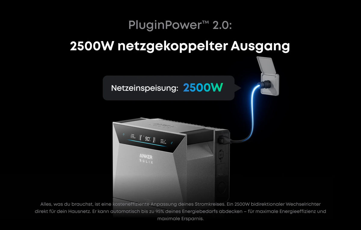 Image for Anker Solix 4 Solarbank E5000 Pro