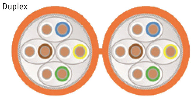Image for EasyLan Gold 1500MHz S/FTP      ZB001355 AWG22/1 Kat.7A 4P Simplex orange 1000m