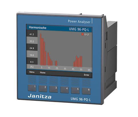 Image for Janitza             UMG 96-PQ-L, 90-277V Energiemessgerät 5236001