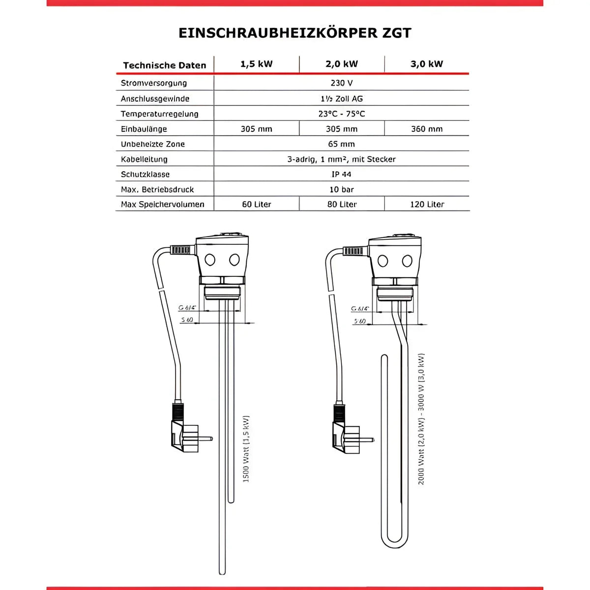Image for Brauchwasserspeicher 150 L mit Incoloy 825 Heizstab 3 kW