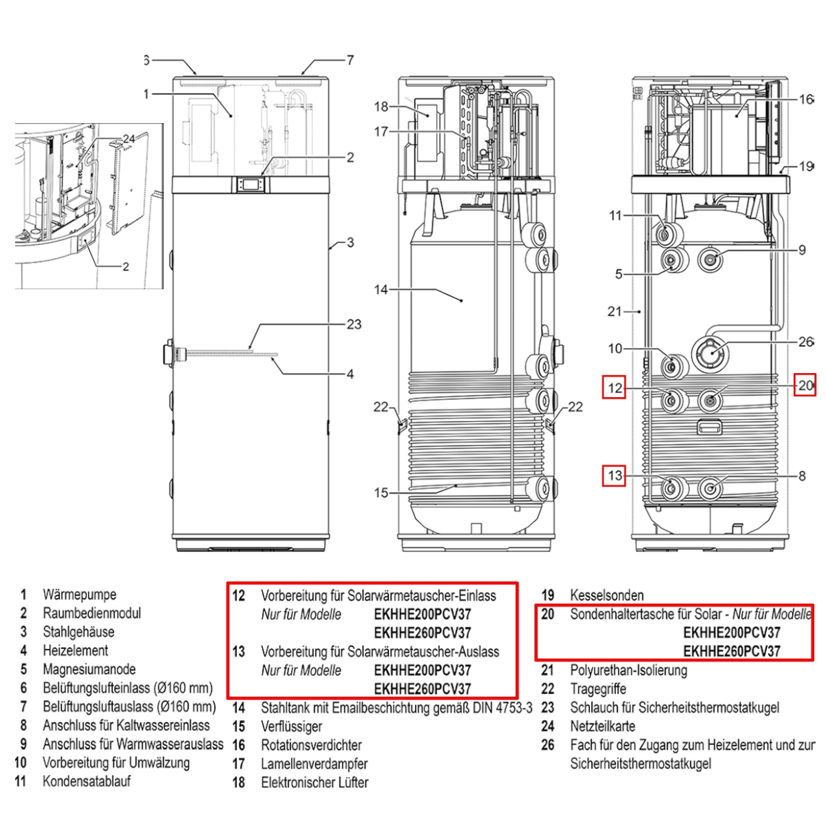 Image for Trinkwasser-Wärmepumpe Daikin Altherma M HW 200