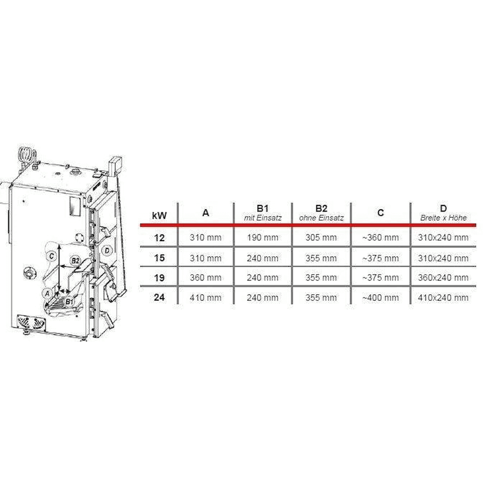 Image for Defro Firewood 15 kW plus Pufferspeicher ohne WT