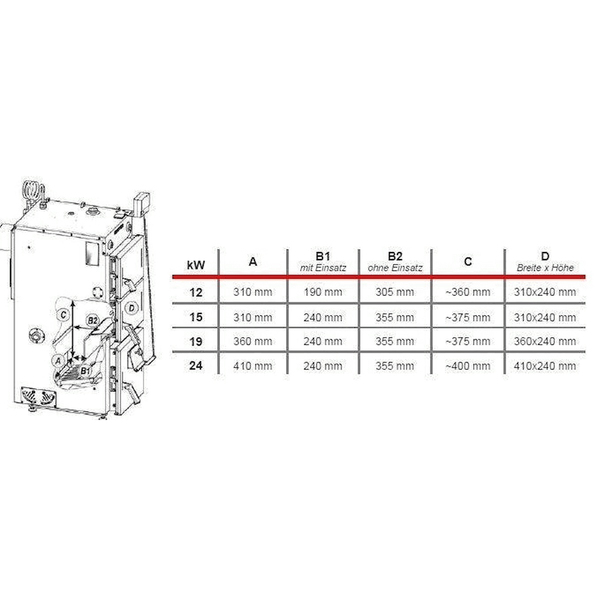 Image for Defro Firewood 15 kW plus Pufferspeicher ohne WT