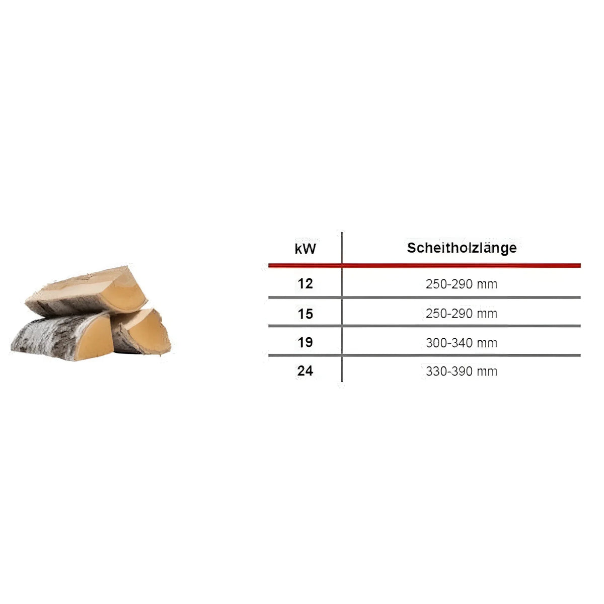 Image for Naturzugkessel Defro Firewood Plus 24 kW