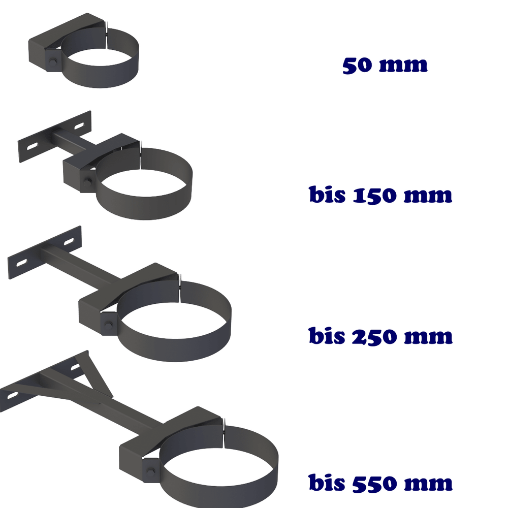 Image for DW Neo 150 schwarz 5 - 10 Meter