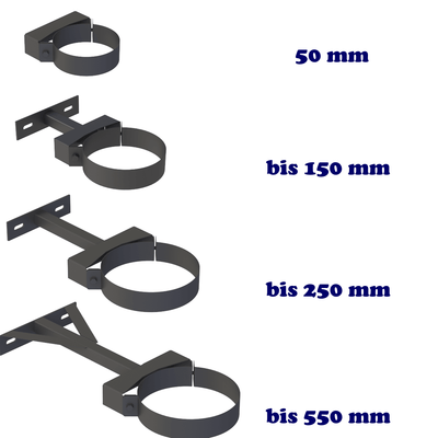 Image for DW Neo 150 schwarz 5 - 10 Meter
