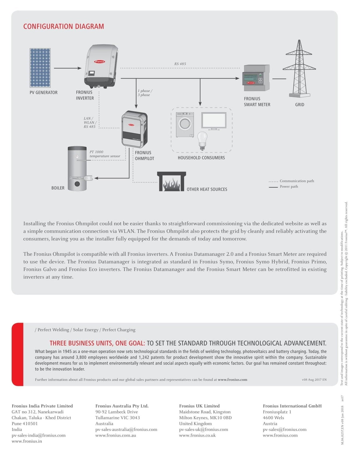 Image for Fronius Ohmpilot 9.0-3