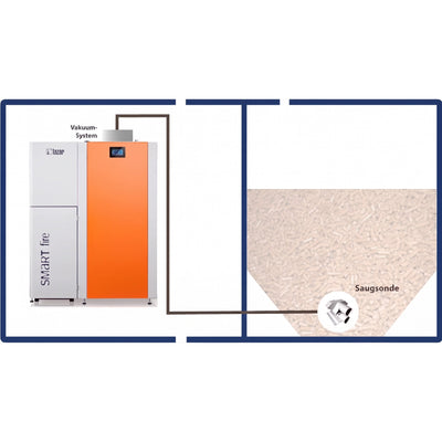 Image for Pneumatisches Pelletfördersystem HKS Lazar Vacum für SmartFire