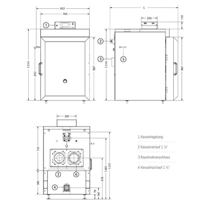 Image for Holzvergaserkessel IBC GK-7K öko 25 – 24,5 kW