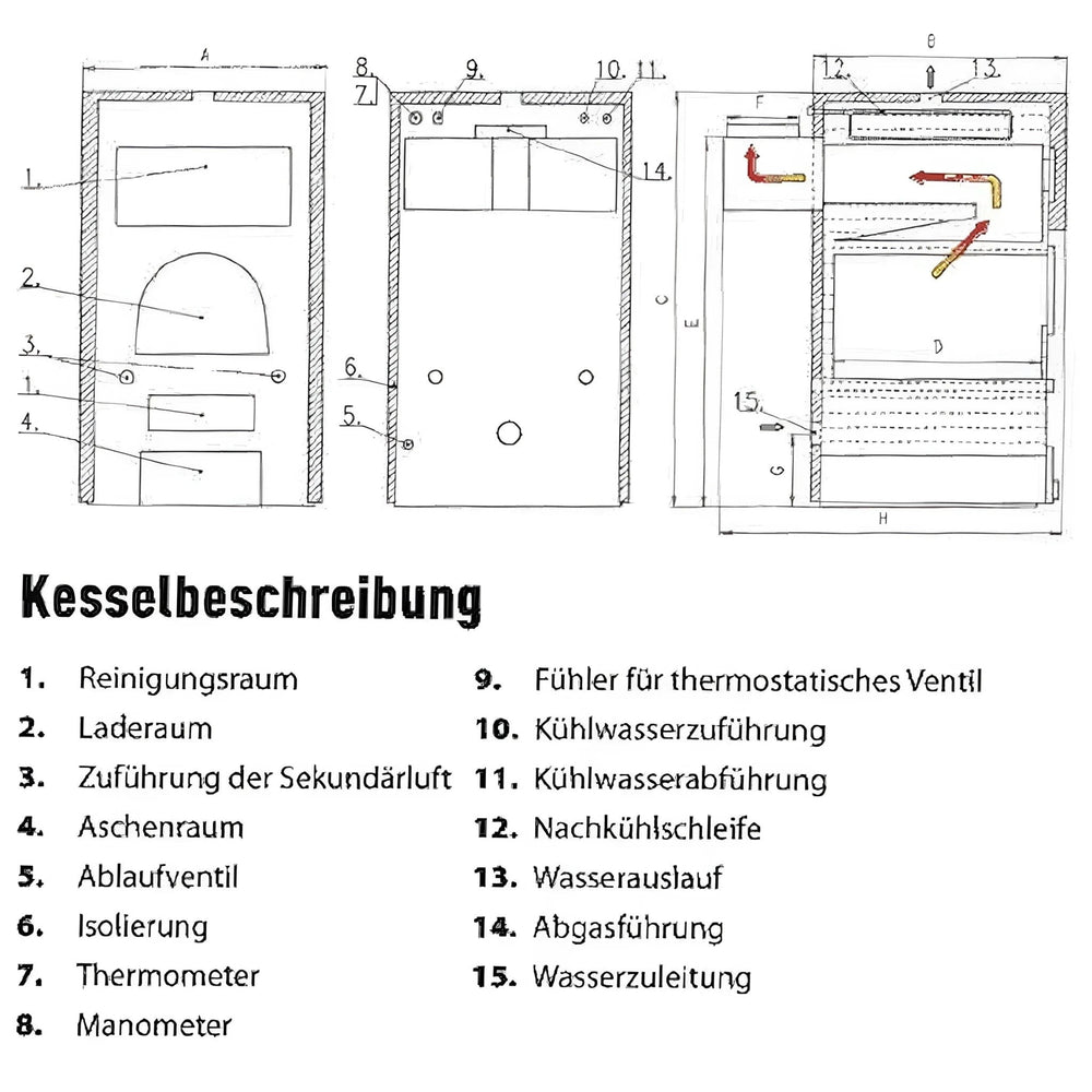 Image for Festbrennstoffkessel ROJEK KTP 40 – 40 kW für Scheitholz und Braunkohle