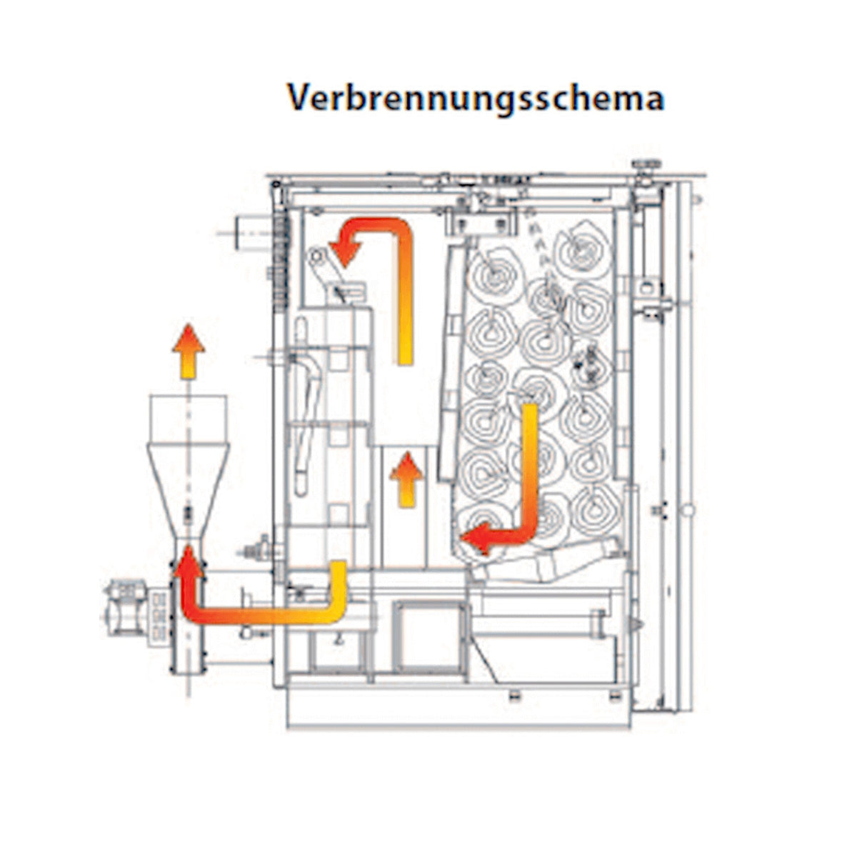 Image for Holzvergaserkessel ROJEK PK BIO 20 – 20 kW für Scheitholz