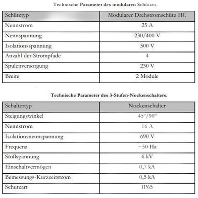 Image for GEMA MDC 400 Heizmodul + Heizstab EEHPPV6 6,0 kW 400 V