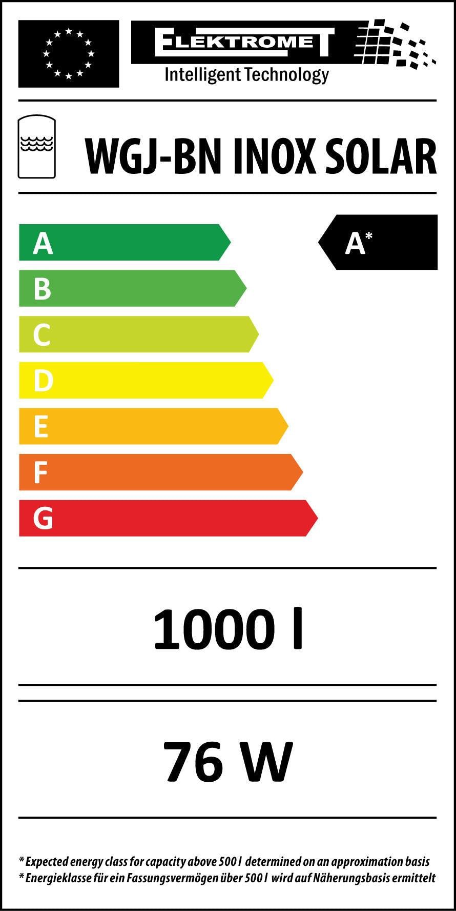 Image for Hygienespeicher Elektromet EBNS 1000 Solar 902 l