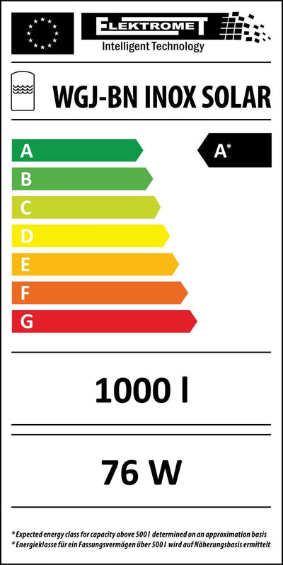 Image for Hygienespeicher Elektromet EBNS 1000 Solar 902 l