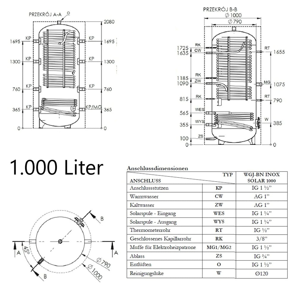 Image for Hygienespeicher Elektromet EBNS 1000 Solar 902 l