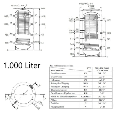 Image for Hygienespeicher Elektromet EBNS 1000 Solar 902 l