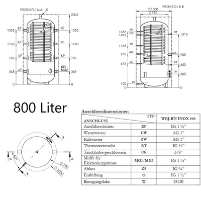 Image for Hygienespeicher Elektromet WGJ-BN INOX 800 830 Liter
