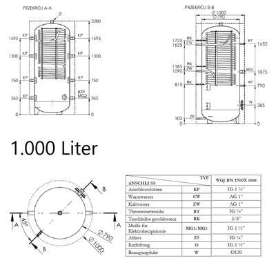 Image for Hygienespeicher Elektromet WGJ-BN INOX 1000 902 Liter