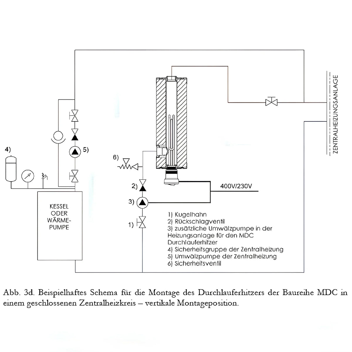 Image for GEMA MDC 400 Heizmodul + Heizstab EEHPPV6 6,0 kW 400 V